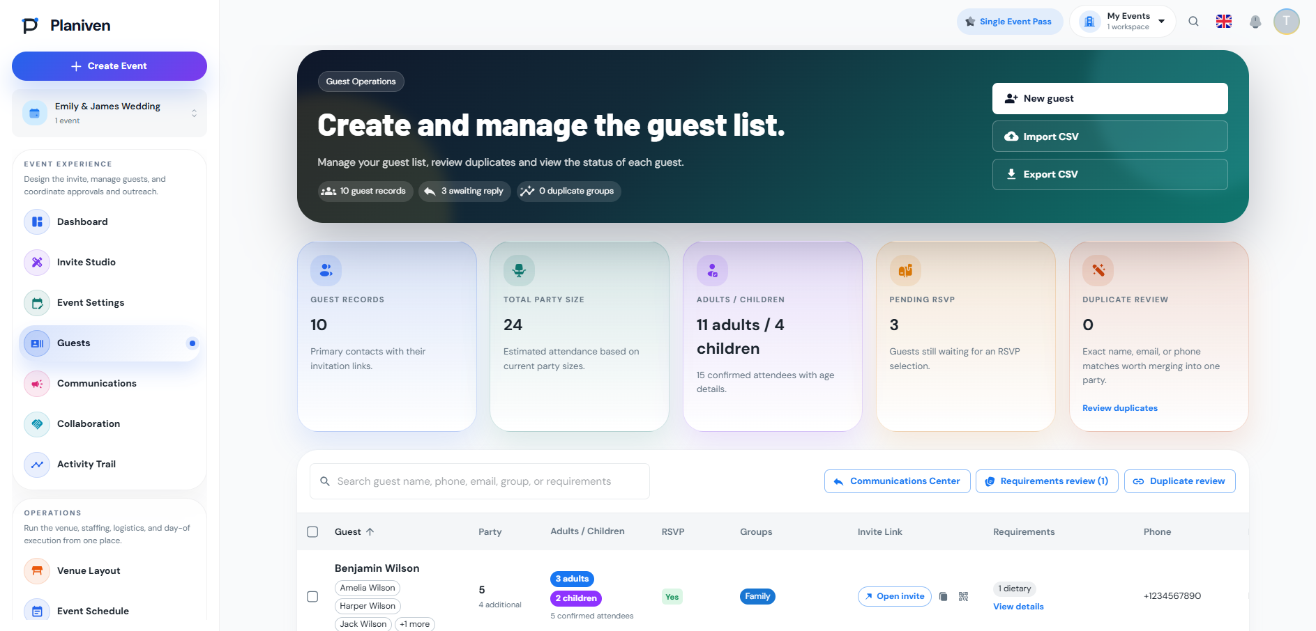 Guest management